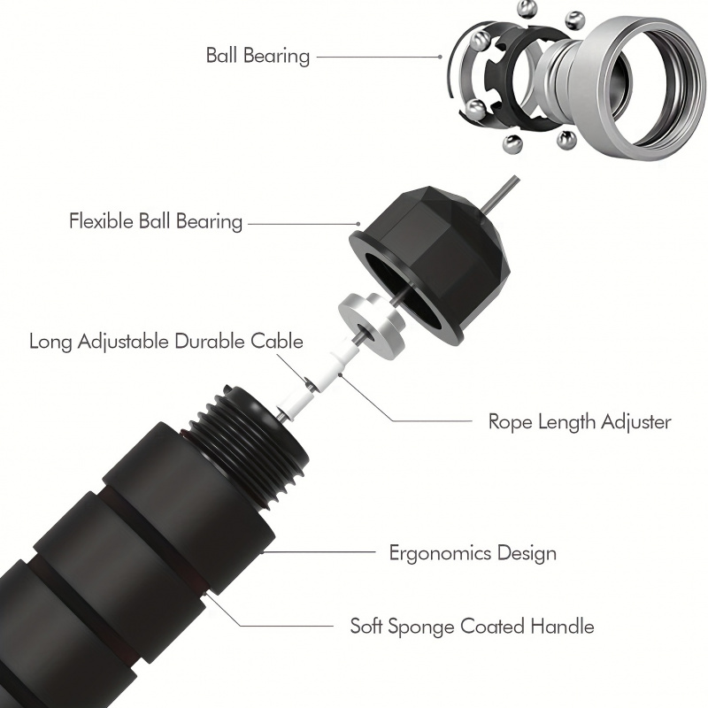 One-Piece Design with Ball-Bea - Speed Skipping Rope recension och pris