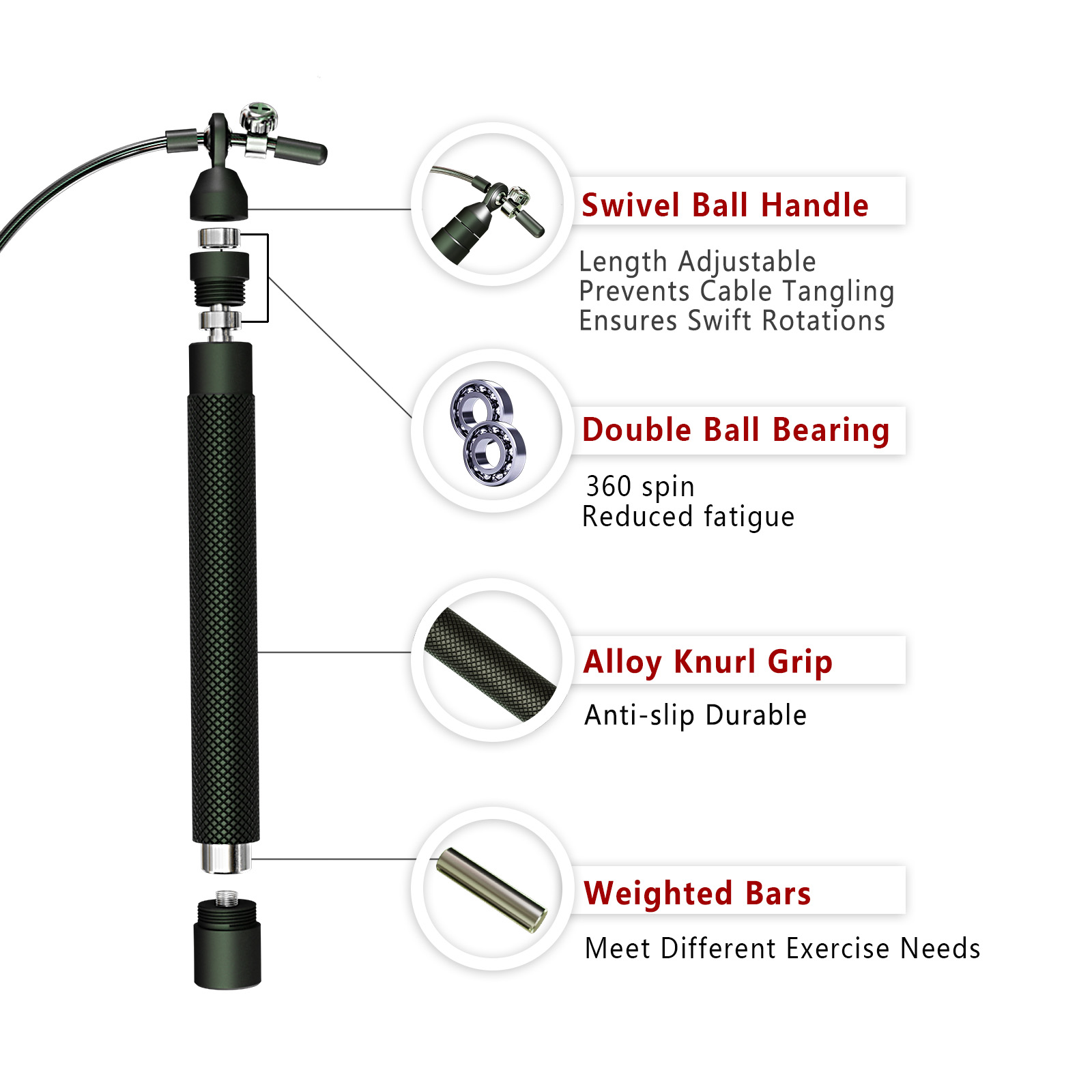 Crossfit Weighted Jump Rope Gy - Speed Skipping Rope recension och pris